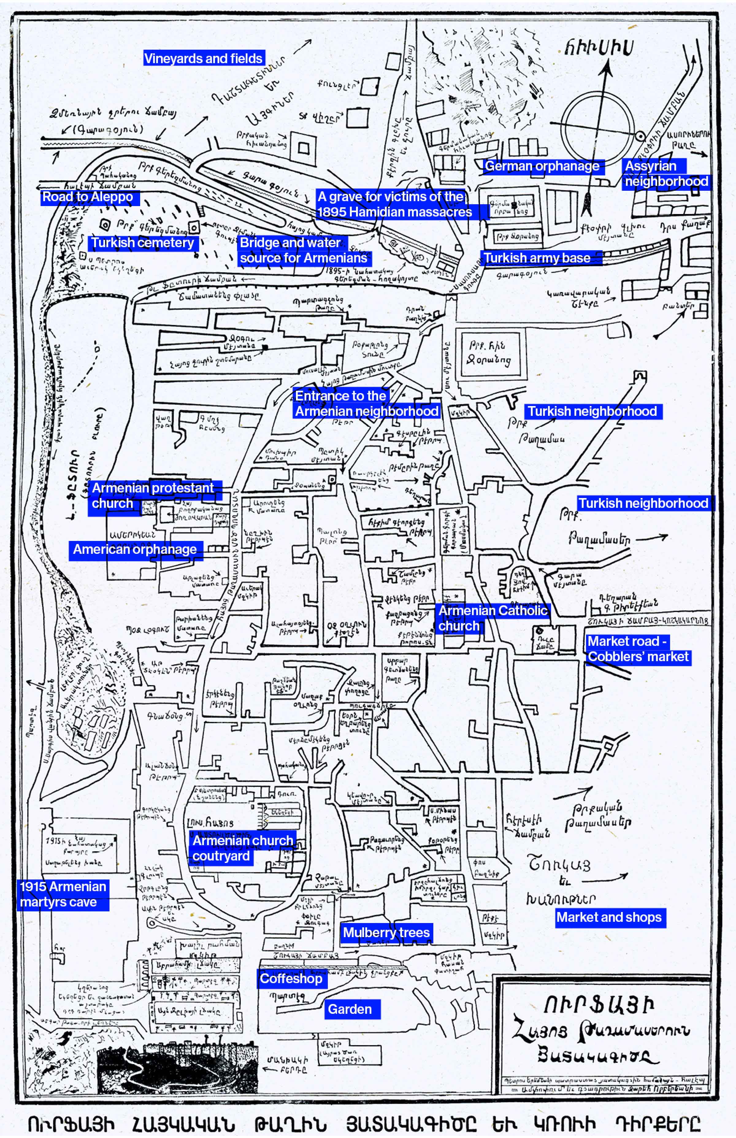 Urfa Mental Map